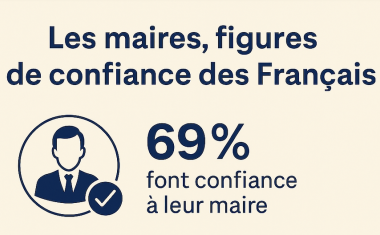Une confiance persistante, fondée sur l’exemplarité