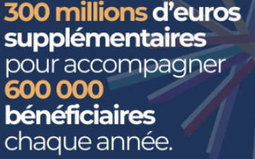 Un écosystème fragile face à une demande qui explose