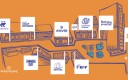 Un hub circulaire au service des habitants